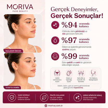 Yüz & Vücut Şekillendirici Kupa Seti