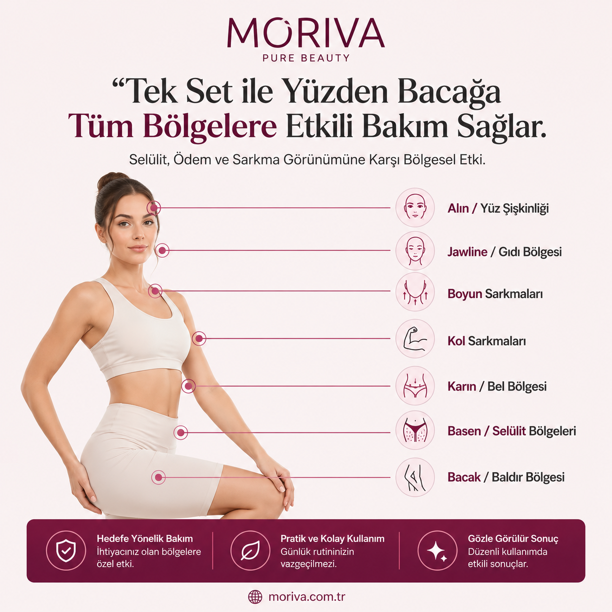 Yüz & Vücut Şekillendirici Kupa Seti